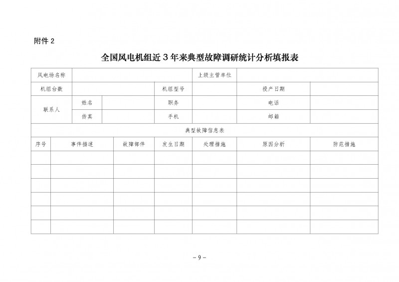 關于召開第二屆（2019）全國風電智能運檢大會的通知(65號)(3)(1)_頁面_09